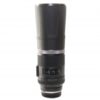 Used Lenses for Canon EOS R