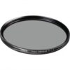 Canon EF 100-400mm f4.5-5.6L IS II USM lens