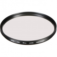 Canon RF 28-70mm f2 L USM lens