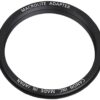 Canon Flash Macro Ring Lite Adapter 67