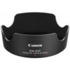 Canon RF-S 14-30mm F4-6.3 IS STM PZ lens